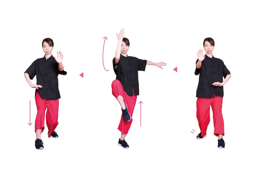 関節炎に対する太極拳とは何ですか?