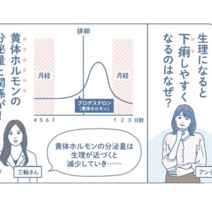 生理になるとなぜか下痢気味に…因果関係を産婦人科医が解説！