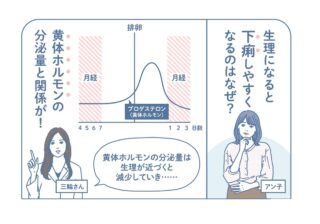 生理になるとなぜか下痢気味に…因果関係を産婦人科医が解説！