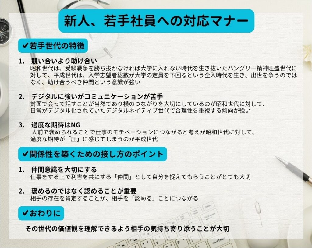 マナー NGマナー ビジネスマナー 職場 上司 部下 コミュニケーション