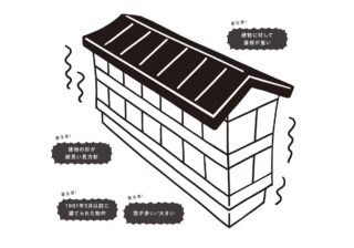 地震で要注意の物件の特徴は？ 自宅の建物の“災害リスク”をチェック！