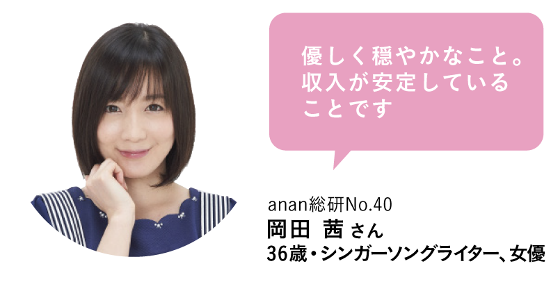 「優しく穏やかなこと。収入が安定していることです」anan総研No.40 岡田 茜さん