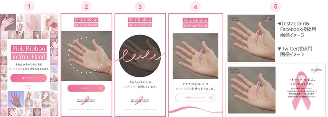 【エスティローダー】Pink Ribbon in Your Hand