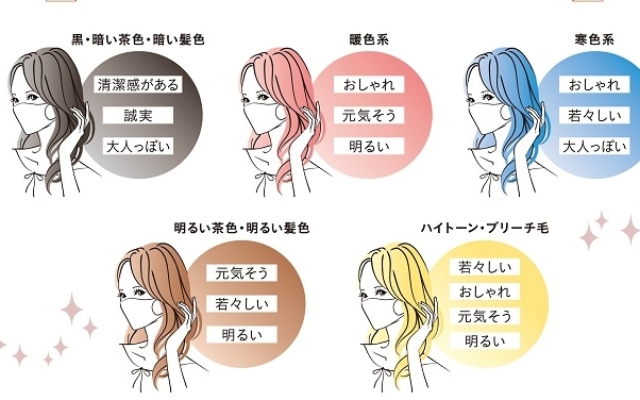 髪色で周りからの印象がこんなにも変わる あなたがなりたい印象 でヘアスタイルを選んでみたら 文 Sayuri Beauty Anan Beauty
