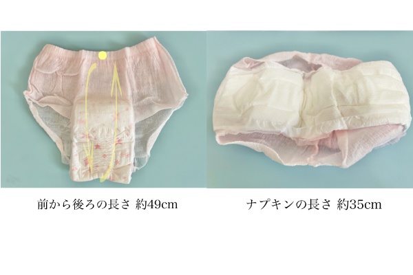 『ソフィ 超熟睡®ショーツ ショーツ型ナプキン』サイズ