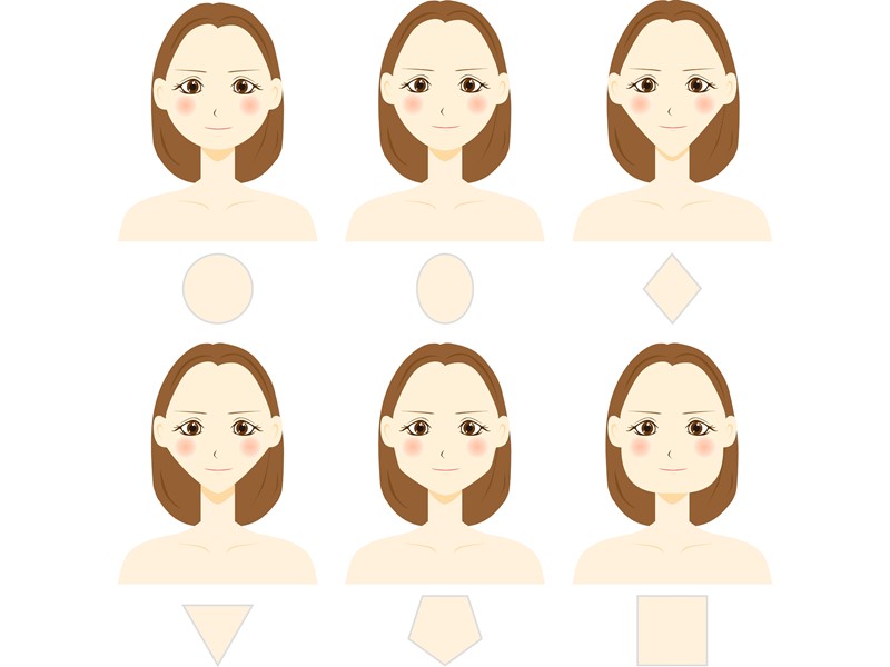 あなたの顔の輪郭はどれ？ 【顔相診断】6つのタイプ別に「性格と第一印象」を解説