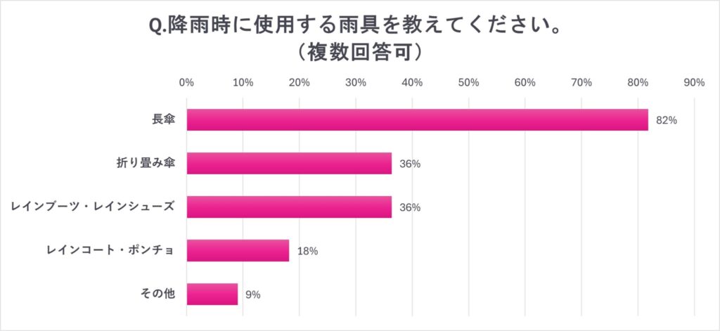 ©高橋あやか