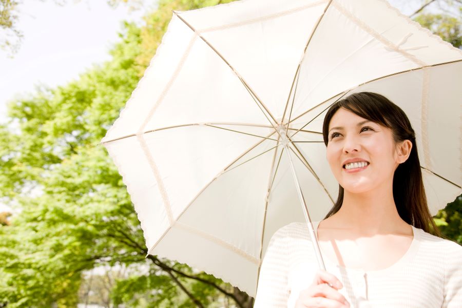 日傘 夏 UV 日焼け